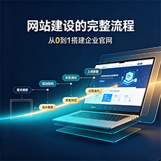 商洛建站-网站建设的完整流程:从0到1搭建企业官网