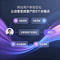 商洛建站-网站用户体验优化：让访客变成客户的5个关键点
