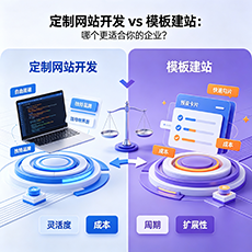 商洛建站-定制网站开发 vs 模板建站：哪个更适合你的企业？